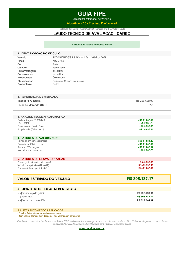 Preview Laudo PDF Tabela Fipe Carros e Motos